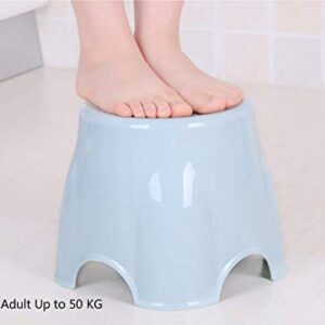 Mini Stool Step Stools Plastic Chair for Bedroom, Bathroom, Kitchen, Living Room, Office, Home, One Unit, Random Color