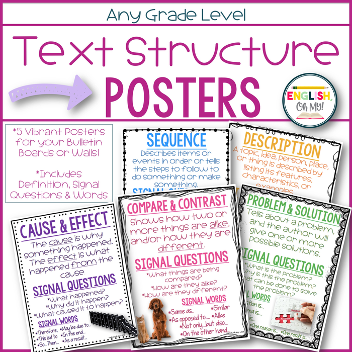 Text Structure Posters