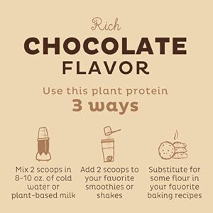 KOS Plant Based Protein Powder, Chocolate USDA Organic - Low Carb Pea Protein Blend, Vegan Superfood with Vitamins & Minerals - Keto, Soy, Dairy Free - Meal Replacement for Women & Men - 15 Servings