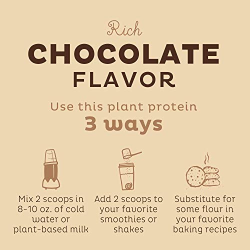 KOS Plant Based Protein Powder, Chocolate USDA Organic - Low Carb Pea Protein Blend, Vegan Superfood with Vitamins & Minerals - Keto, Soy, Dairy Free - Meal Replacement for Women & Men - 15 Servings