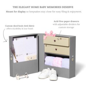 Savor | Baby Keepsake Organizer Box | The Original Fabric Acid-Free Modern Minimalist Gender-neutral Memory Box with Labels | For Pregnancy, Mother’s Day, Baby Shower, New Baby Girl Baby Boy Gifting