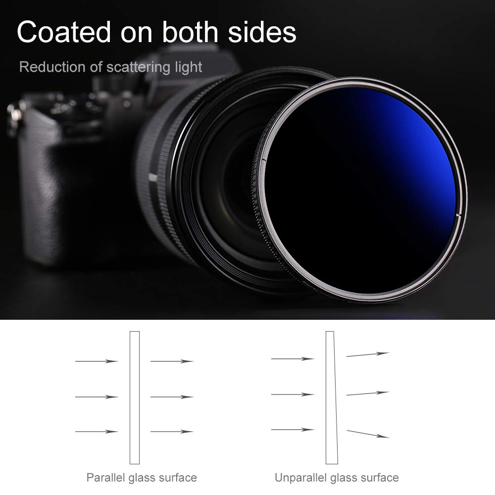 K&F Concept 72mm Neutral Density Filter ND32 Filter and CPL Circular Polarizing Filter 2 in 1 for Camera Lens Multi-Resistant Coating,Ultra Clear, Waterproof, Scratch-Resistant