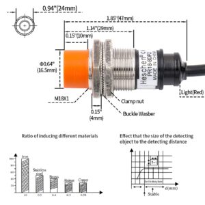 Heschen M18 Inductive Proximity Sensor Switch PR18-8DP2 Cylindrical Type Detector 8mm DC12-24V 3-Wire PNP NC(Normally Closed) CE