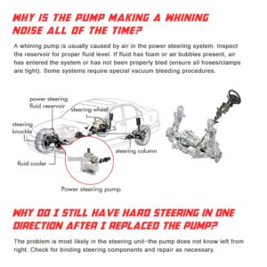 Power Steering Pump Replacement 21-5442 for 05-10 Odyssey 05-08 Pilot 07-13 Acura MDX with OE Replace # 56110-RGL-A03 56110-PVJ-A01 56110-RYE-A02