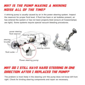 Power Steering Pump Replacement 21-5290 for 1999-2003 Acura TL 2003 2004 2001-2003 Acura CL, 2001-2002 Acura MDX Pilot with OE Replace Part # 21-5290 56110-PGK-A01 56110-P8E-A01 56110-PVF-A01