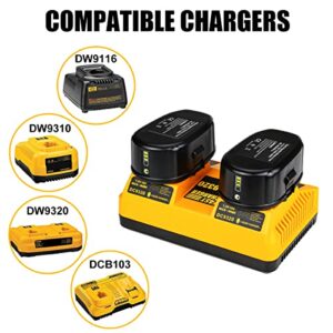 Powilling 2 Pack 5.0Ah 18V Lithium Battery DC9096 Replacement for Dewalt 18V Battery XRP DC9099 DW9096 DW9098 DW9099 DW9095 Replacement 18 Volt Dewalt Batteries