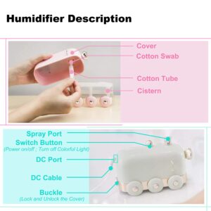 Portable Mini Humidifier, 300ml Cute Train Small Humidifier, Cool Mist Diffuser for Desktop / Office / Bedroom, Ultra Quiet, LED Light Function, USB Charge, Auto Shut Off