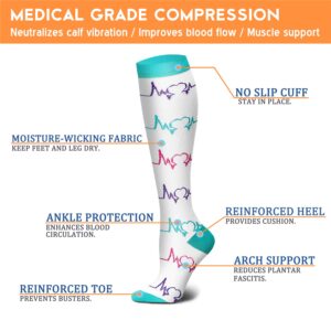 QUXIANG Compression Socks for Women & Men 15-20 mmHg, Best for Medical, Nursing, Running, Athletic, Varicose Veins, Travel