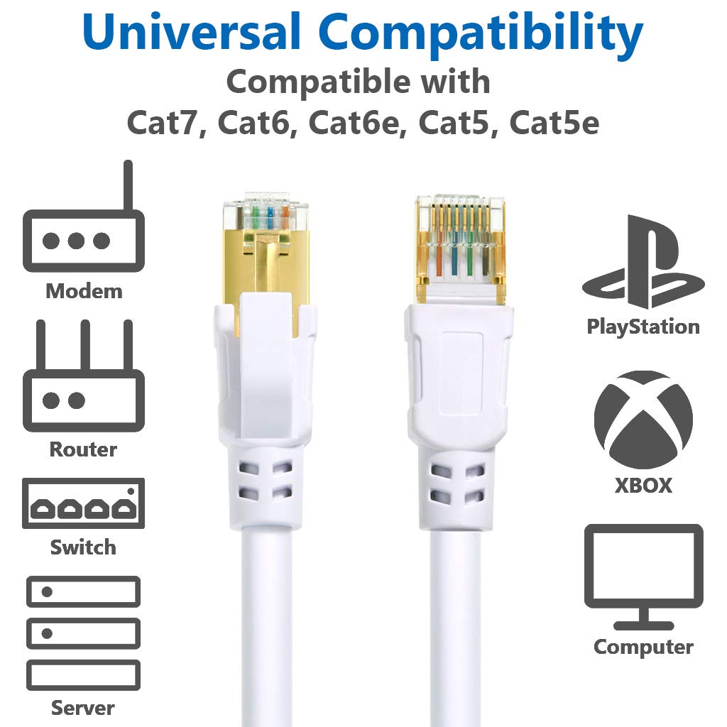 QIFGUO Cat 8 Ethernet Cable 50 ft Internet Network LAN Cable High Speed 2000Mhz 40Gbps RJ45 Cables for Gaming, Xbox, PS4, Modem, Router - Compatible for Cat7/Cat6e/Cat5e Network - White