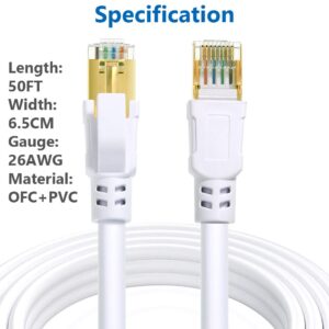 QIFGUO Cat 8 Ethernet Cable 50 ft Internet Network LAN Cable High Speed 2000Mhz 40Gbps RJ45 Cables for Gaming, Xbox, PS4, Modem, Router - Compatible for Cat7/Cat6e/Cat5e Network - White