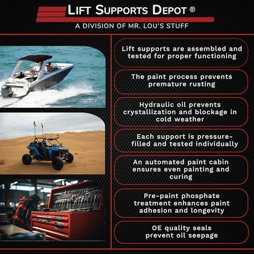 Lift Supports Depot Qty (2) Replaces GSNI-5300-60 Lift Supports Struts Shocks