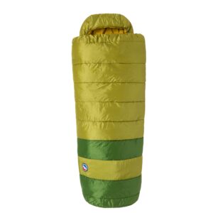 big agnes echo park (fireline max) sleeping bag, 0 degree