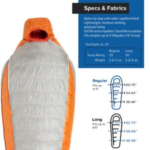 Big Agnes Torchlight UL (850 DownTek) Sleeping Bag, 20 Degree, Long