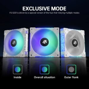 Asiahorse FS-S001 120mm RGB Fan, Full Frame Acrylic ARGB White Computer Case Fans 5V Motherboard Sync Argb Fans with Analog PWM Controller, 20+8 Addressable LEDs Hydraulic Bearing PC Fans (5 Pack)