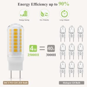 DiCUNO G8 LED Bulb 4W Flat Base, 40W Halogen Equivalent, 450LM, Warm White 3000K, Non-dimmable Bi-Pin Replacement Bulb for Under Counter, Under-Cabinet Light and Puck Light, 6-Pack