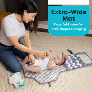 Baby Portable Diaper Changing Pad, Waterproof Travel Changing Mat Station, Built -in Padded Head Rest, Includes Mesh Pockets for Diapers and Wipes