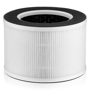 tredy h13 grade hepa air purifier replacement filter for smoke, smokers, dust, odors, pet dander, td-1500, 1 pack