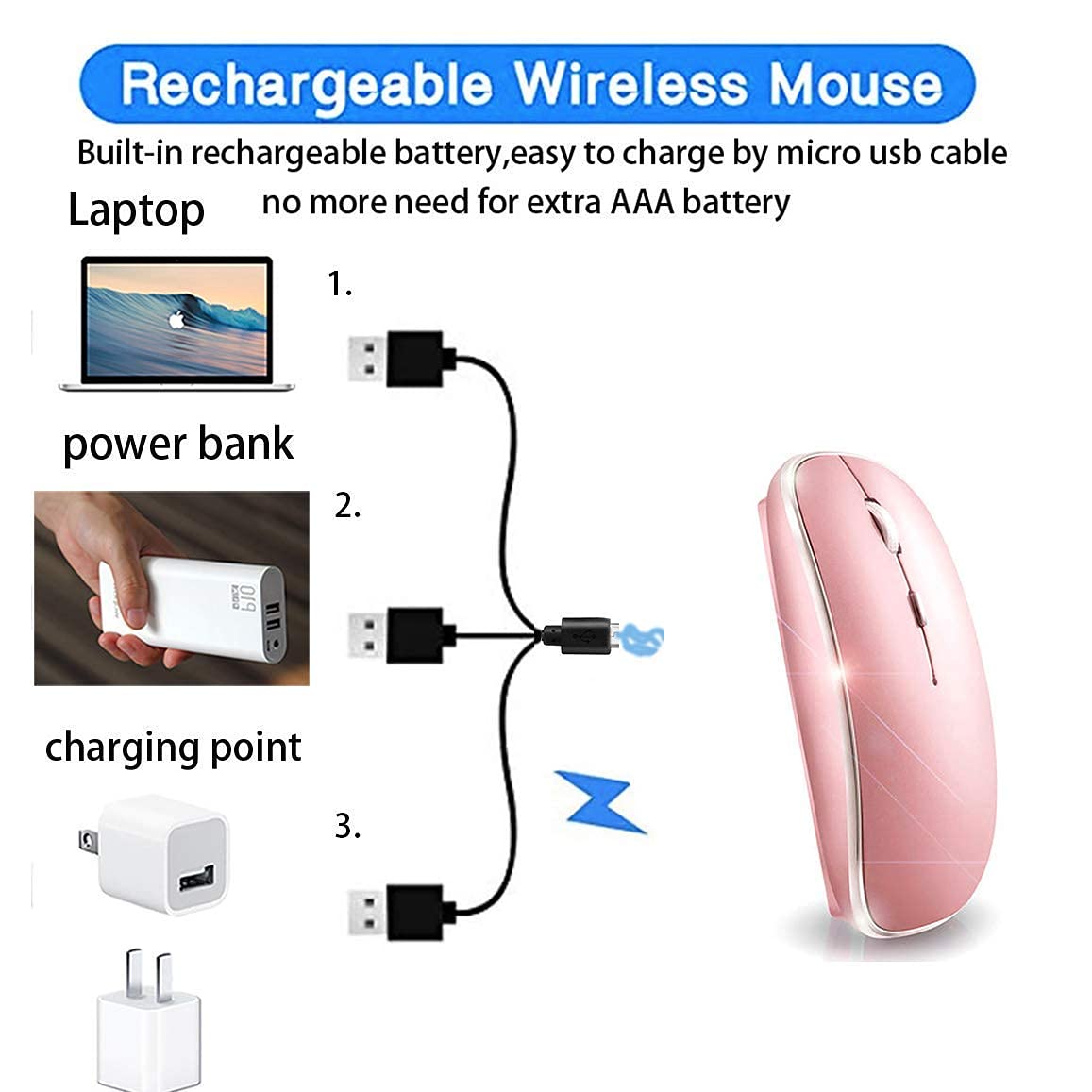 Bluetooth Mouse for iPad pro iPad Air Mac MacBook Pro MacBook Air MacBook Wireless Mouse Laptop Chromebook Win8/10/11 HP DELL PC (Pink)