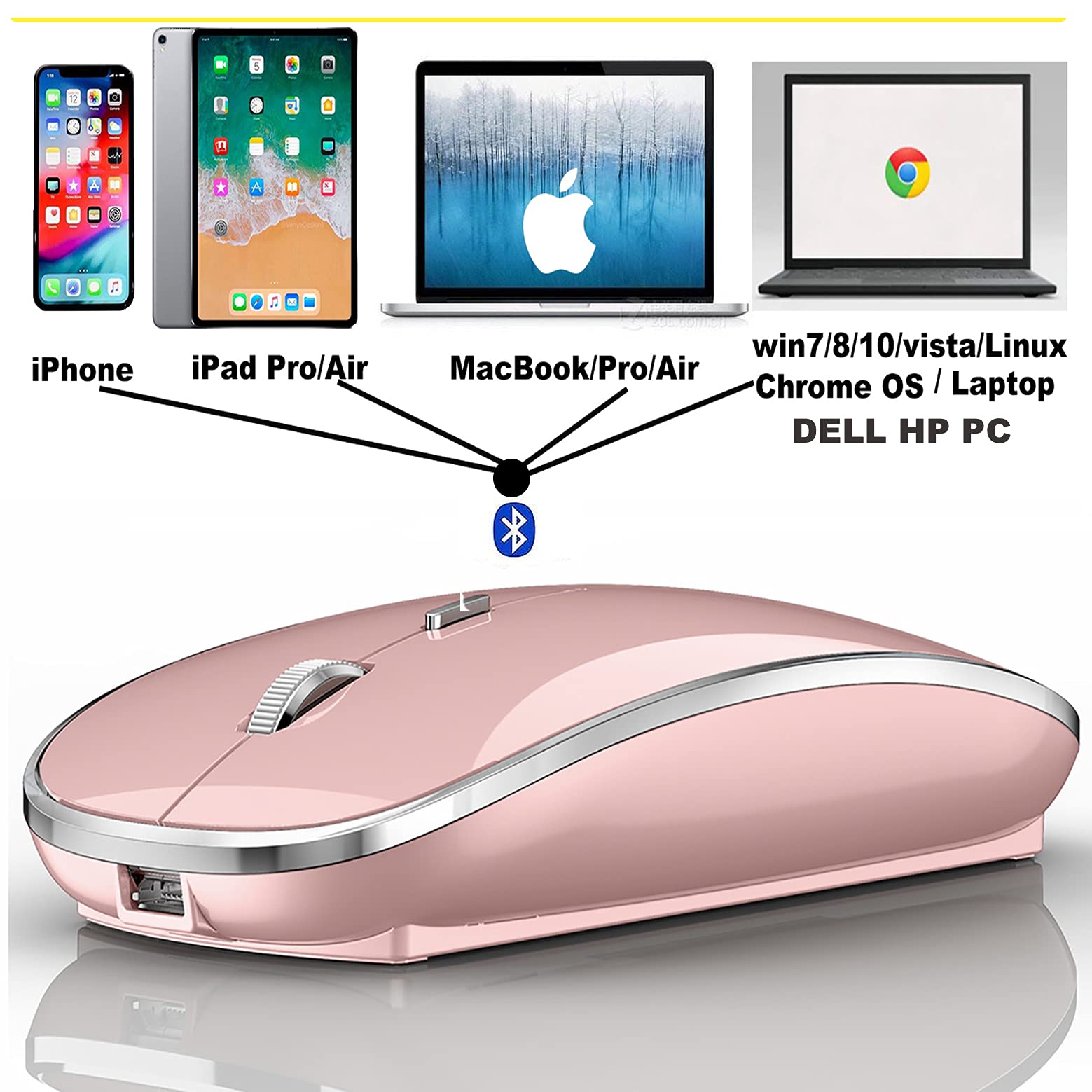 Bluetooth Mouse for iPad pro iPad Air Mac MacBook Pro MacBook Air MacBook Wireless Mouse Laptop Chromebook Win8/10/11 HP DELL PC (Pink)