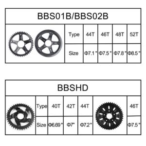 BAFANG Chainring Wheel for BBS01 BBS02 Mid Drive,52T Ebike Chain Ring with Guard for Mid Mount Motor, Chainwheel for Electric Bike Conversion Kits Durable Aluminium Bike