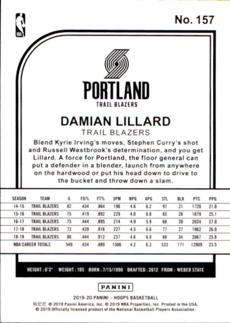 2019-20 Panini NBA Hoops #157 Damian Lillard Portland Trail Blazers Basketball Card