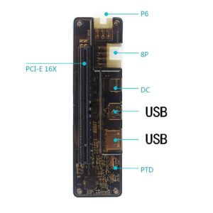 JMT EXP GDC Notebook External PCI-E Discrete Graphics Beast Series External Laptop Docking Station Mini PCI-E/M.2 A Key No Power (Expresscard)