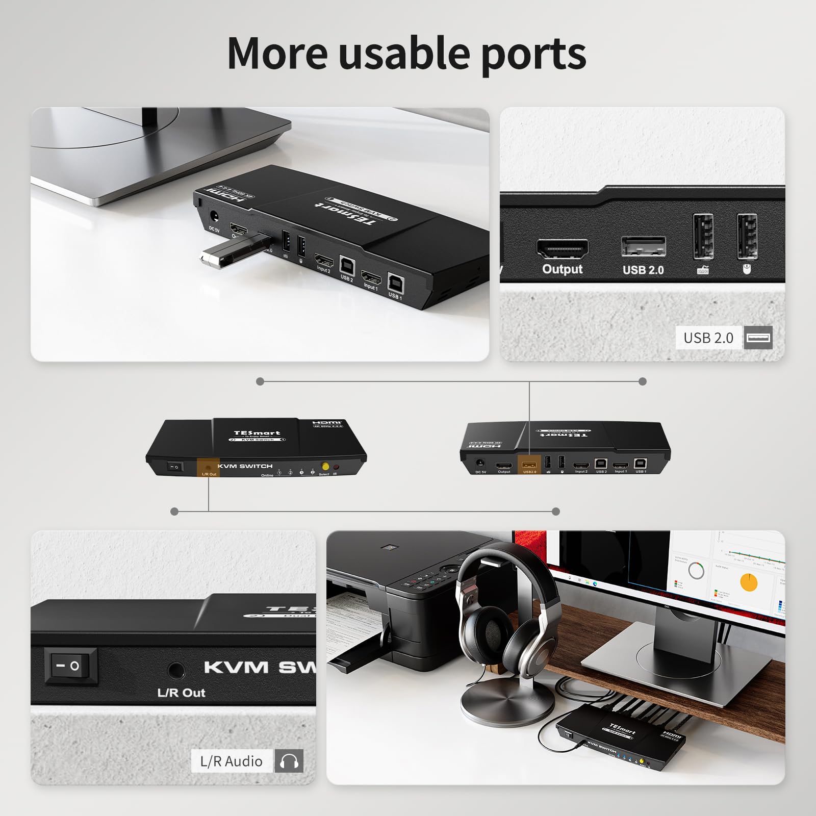 TESmart HDMI KVM Switch 2 Port 4K@60Hz, KVM Switch 1 Monitor 2 Computers EDID Emulators, USB 2.0, L/R Audio, Hotkey Switch, Button Switch with Remote Controller and All Cables