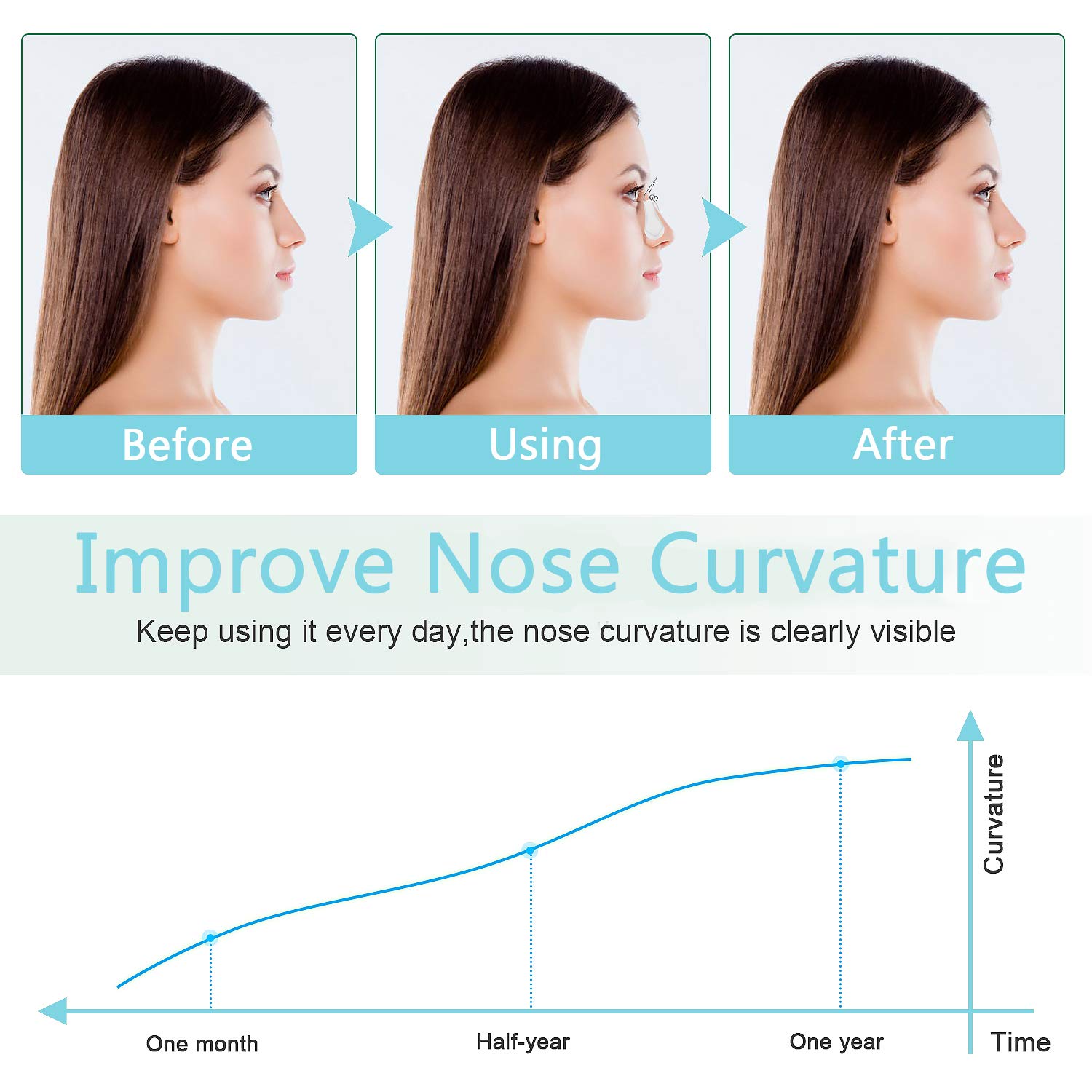 AMIJEAL Nose Shaper Clip Pain-Free Nose Bridge Straightener Corrector Soft Silicone Nose Slimmer Rhinoplasty Device Nose Up Lifting Clip Beauty Tools