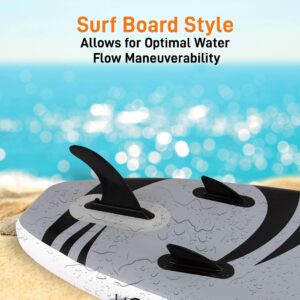 SereneLife Stand-Up Inflatable Paddle Water Fin - for Free-Flow Inflatable SUP Stand-Up Paddle Board Models SLSUPB06, SLSUPB08, SLSUPB105, SLSUPB125, SLSUPB135 & SLSUPB145 -PRTSLSUNEWFIN5