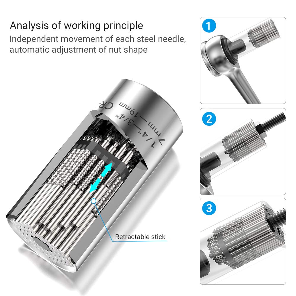 MIMIVIVA Super Universal Socket Tools Gifts for Men, Grip Socket Set Fits Standard 1/4'' - 3/4'', 7mm-19mm Universal Socket Wrench Tool Sets with Power Drill Adapter, Father's Day Gifts for Dad