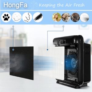 Hongfa AP-1512HH Mighty Air Purifier Filters for Coway AP-1512HH AP-1512HH-FP, 2 Packs True HEPA 3304899 Filters with 4 Carbon Filters for Coway Airmega AP-1512hh Air Purifier