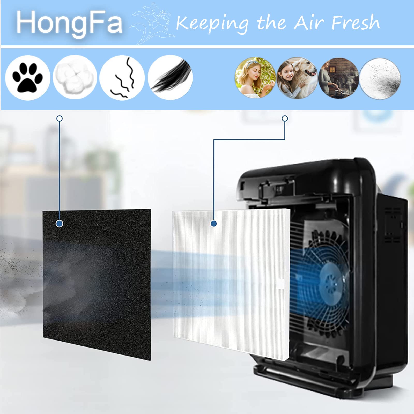 Hongfa AP-1512HH Mighty Air Purifier Filters for Coway AP-1512HH AP-1512HH-FP, 2 Packs True HEPA 3304899 Filters with 4 Carbon Filters for Coway Airmega AP-1512hh Air Purifier