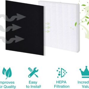 Hongfa AP-1512HH Mighty Air Purifier Filters for Coway AP-1512HH AP-1512HH-FP, 2 Packs True HEPA 3304899 Filters with 4 Carbon Filters for Coway Airmega AP-1512hh Air Purifier