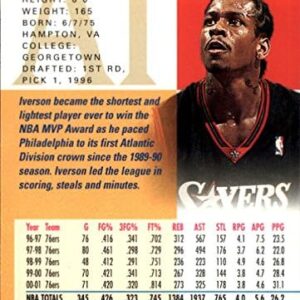 2001-02 Ultra #2 Allen Iverson NBA Basketball Trading Card