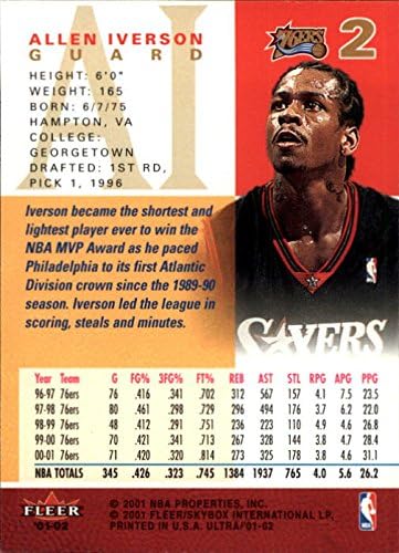 2001-02 Ultra #2 Allen Iverson NBA Basketball Trading Card