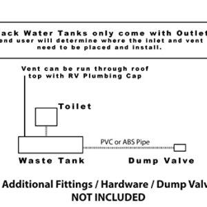 Class A Customs 28 Gallon RV Waste Black Water Holding Tank WT-2800