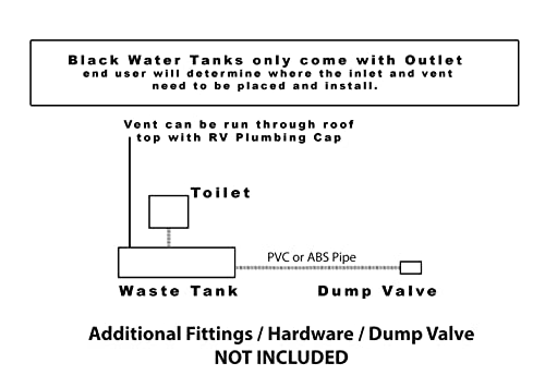 Class A Customs 28 Gallon RV Waste Black Water Holding Tank WT-2800