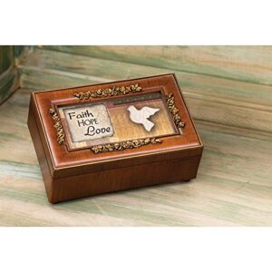 Cottage Garden Faith Hope and Love Woodgrain Petite Rose Music Box Plays in The Garden