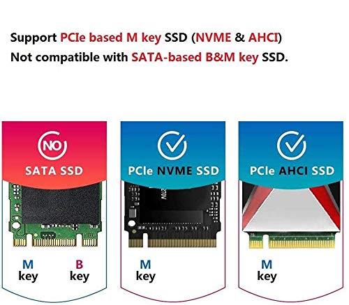 Willhom M.2 NVME SSD Convert Adapter for MacBook Air Pro Retina Mid 2013 2014 2015 2016 2017, NVME AHCI SSD Upgraded Kit for A1465 A1466 A1398 A1502