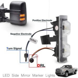 Led Side Mirror Marker Lamp For Ford F250 F350 F450 F550 2008 2009 2010 2011 2012 2013 2014 2015 2016 Super Duty Switchback White Led Driving Parking Light Amber Led Turn Signal Light Smoke Lens