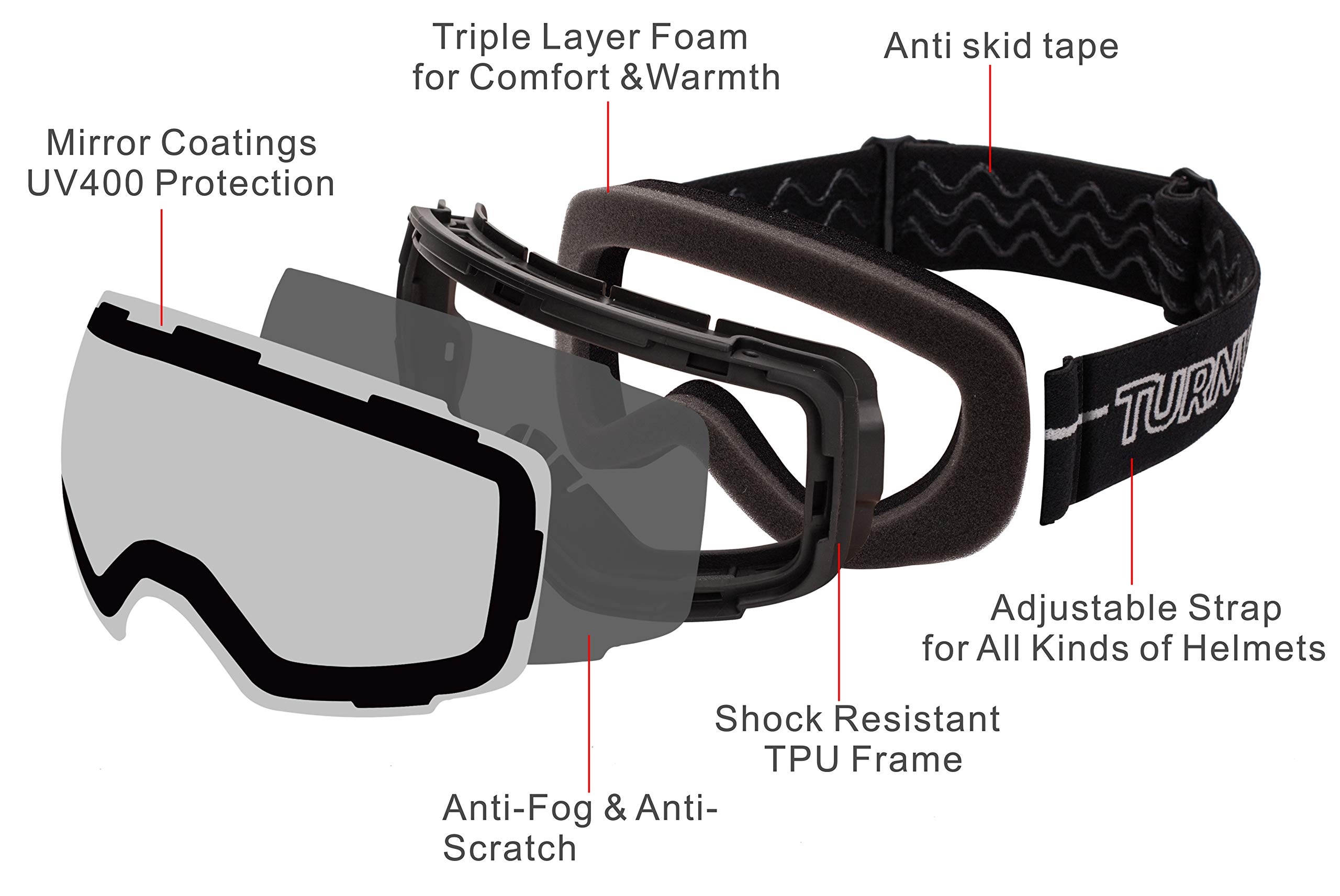 TurnWay OTG Ski/Snowboard Goggles - 100% UV Protection, Anti-Scratch & Anti-Fog - Snow Goggles for Men, Women & Youth