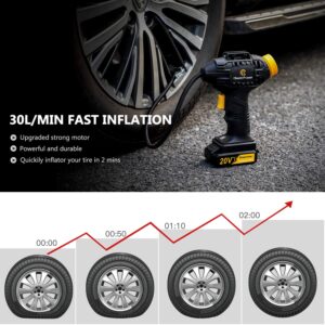 C P CHANTPOWER Cordless Tire Inflator Air Compressor 20V Rechargeable Battery Powered 100PSI Air Pump with Digital Pressure Gauge, 12V Car Power Adaptor for Cars, Bicycles Balls and Other Inflatables