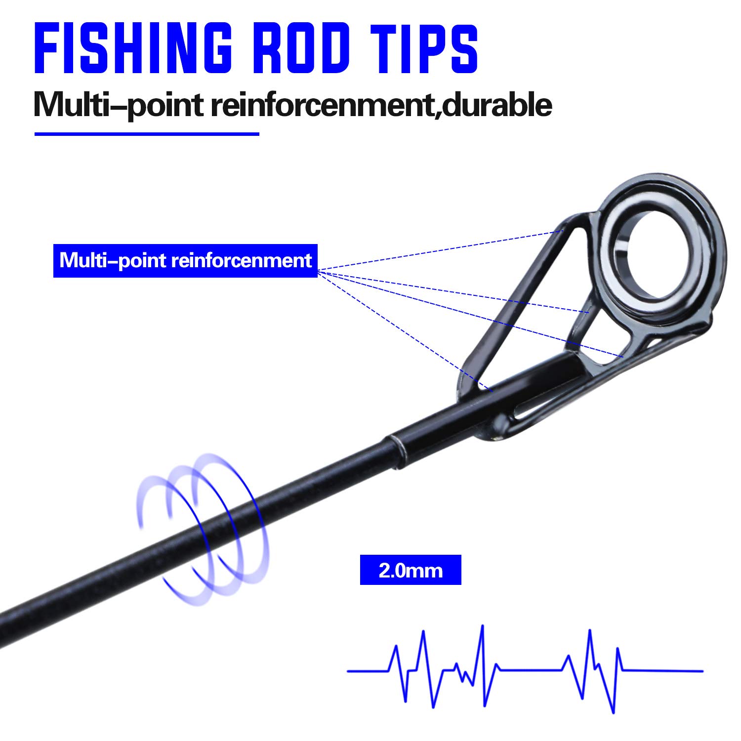 Sougayilang Fishing Rod Telescopic Fishing Rod Portable- 24 Ton Carbon Fiber,CNC Machined Reel Seat, Comfortable EVA Handle, Travel Fishing Pole for Bass Trout Fishing(Blue,1.8M/5.9FT)