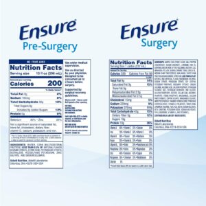 Ensure Surgery Perioperative 5-Day Bundle with 3 Ensure Pre-Surgery Clear Carbohydrate Drinks & 20 Ensure Surgery Immunonutrition Shakes