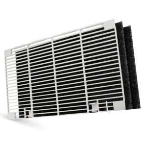 camp’n – dometic compatible rv a/c replacement grille-replaces dometic 3104928.019 includes grill and 2 replacement foam air filters