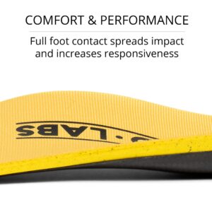 Dash Insoles for Men and Women – Ultra Firm Carbon Fiber Orthotic Arch Supports for Flat Feet to High Arches – Perfect for Soccer Boots, Cycling Shoes and Running Shoes