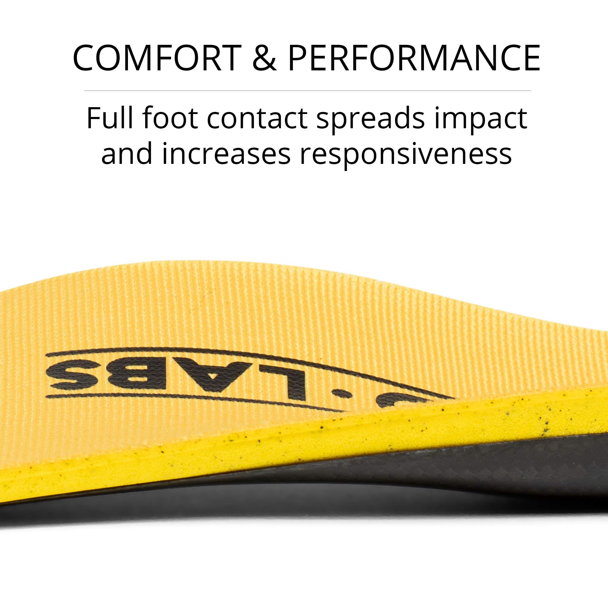 Dash Insoles for Men and Women – Ultra Firm Carbon Fiber Orthotic Arch Supports for Flat Feet to High Arches – Perfect for Soccer Boots, Cycling Shoes and Running Shoes