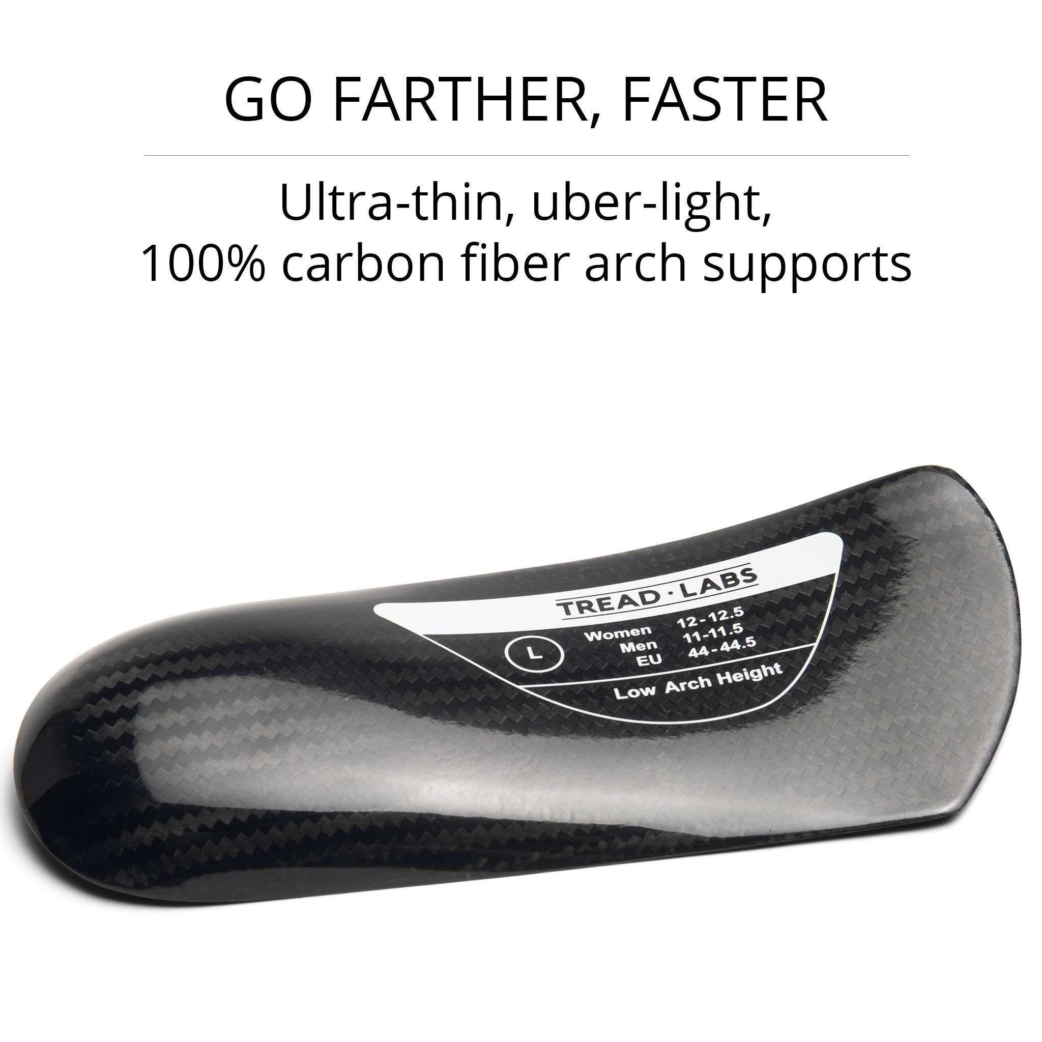 Dash Insoles for Men and Women – Ultra Firm Carbon Fiber Orthotic Arch Supports for Flat Feet to High Arches – Perfect for Soccer Boots, Cycling Shoes and Running Shoes