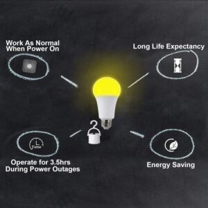 Laborate Lighting 9-Watt Warm White LED Emergency Light Bulb, 4 Count, 120V AC, 850 Lumens, Battery Backup, Long Lifespan