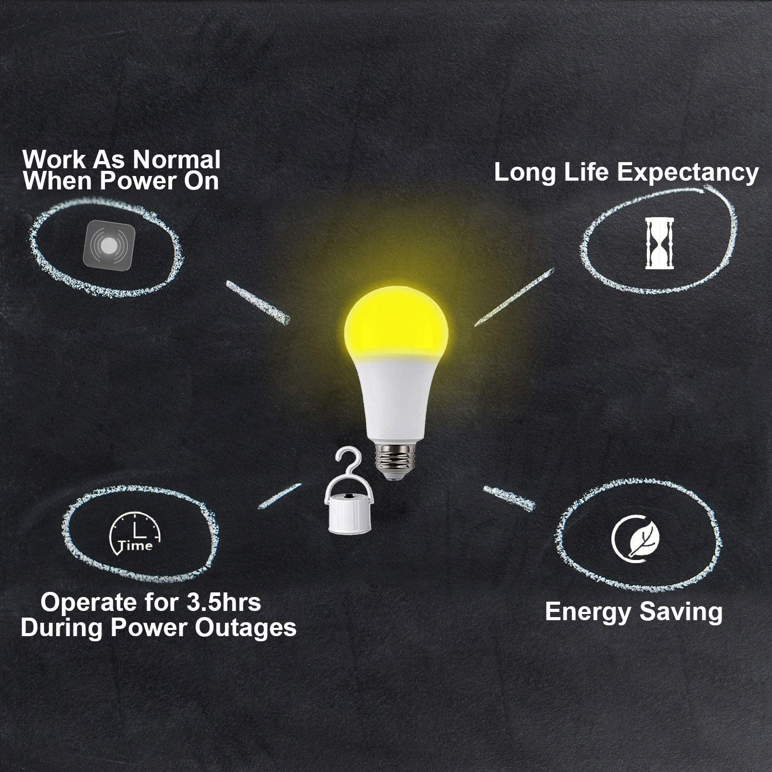 Laborate Lighting 9-Watt Warm White LED Emergency Light Bulb, 4 Count, 120V AC, 850 Lumens, Battery Backup, Long Lifespan